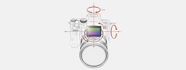 Imagen delineada que ilustra el sistema de estabilización de imagen de cinco ejes del cuerpo de la cámara