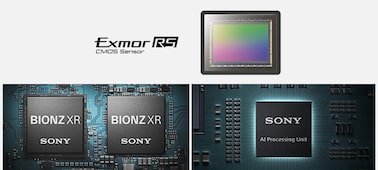 Ilustración de sensor de imagen Exmor RS™, motor de procesamiento de imágenes Bionz XR™ y unidad de procesamiento de IA