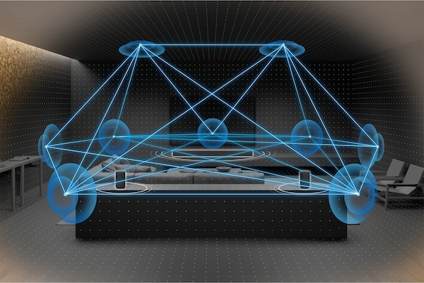 Imagen de una sala con TV, sound bar y parlantes posteriores, además de parlantes virtuales con 360 Spatial Sound Mapping